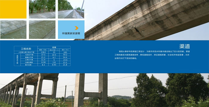 渠道