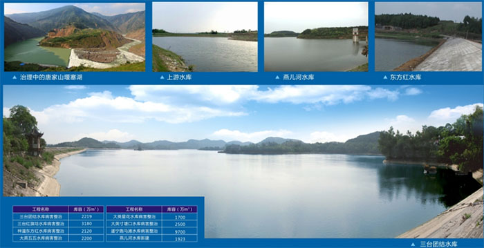 水库
