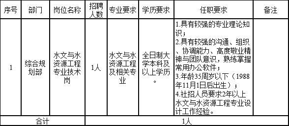 IKSL1KVDY3`AD1LR)}KG8JF.png