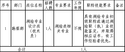 1682398423692.png