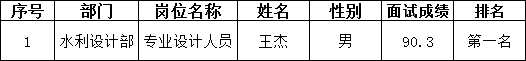1687331857134.jpg