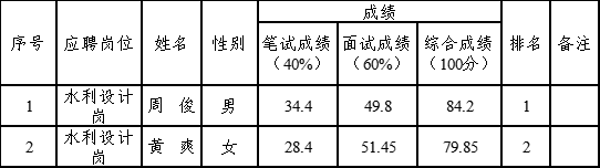 NNW599`I02}4T4L9PAME~US.png