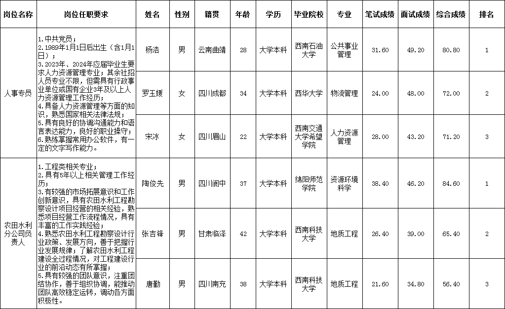 1710811860490.jpg