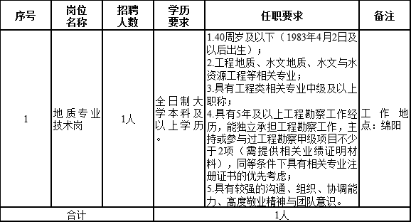 1712132339401.jpg
