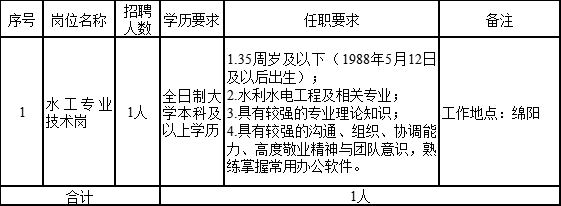 @VKCY01{G(6Y29`U]@PX6KQ.png