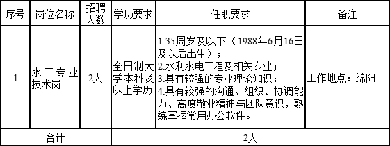 S14]H%{CV~GJW08QJGIDL8J.png