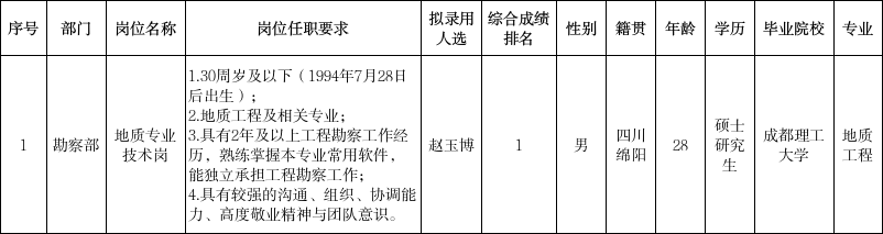 74f6063c-35e3-4b1f-9a7f-9fe2c811e34d.png