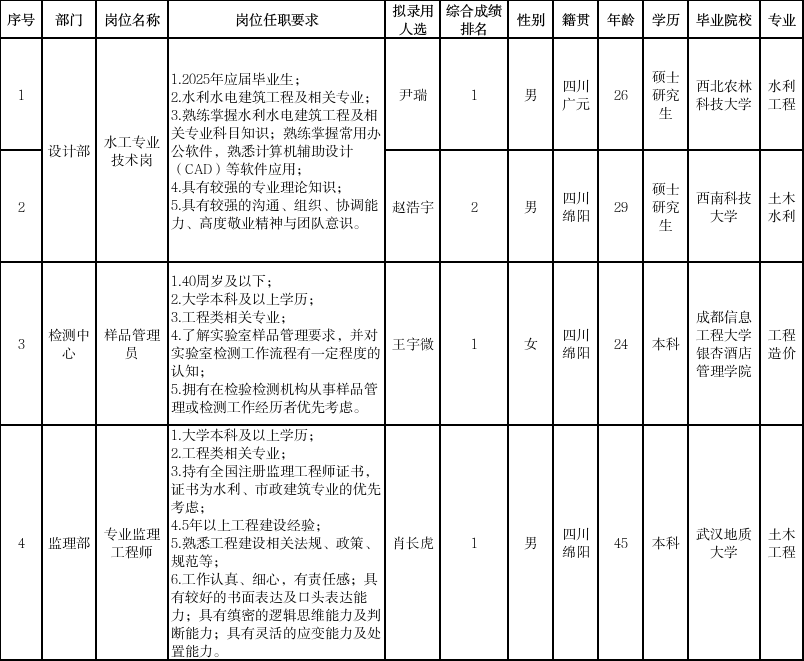 2a16ef0a-f7cf-4db1-bb7f-42f29bf2515c.png