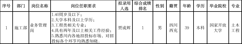 a3f1b1c2-a826-4ebd-a0ba-61d56d236af6.png